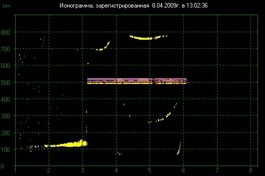 ионограмма на 8апреля.jpg