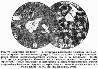 Dacite_porphyrite.GIF (61.68 КБ) 7416 просмотров Dacite_porphyrite.GIF