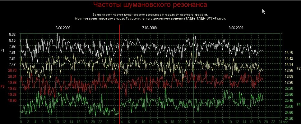Шумана на 7,06,09.jpg