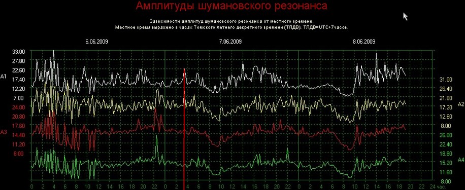 шумана на 7,06.jpg