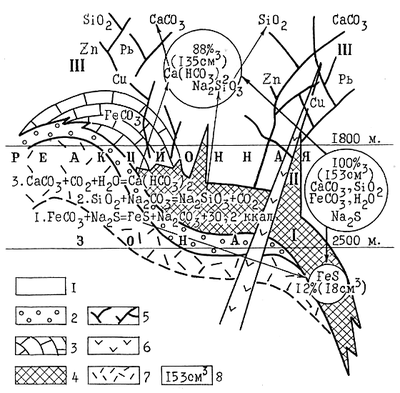 035_Fig.2.png (137.21 КБ) 9963 просмотра 035_Fig.2.png